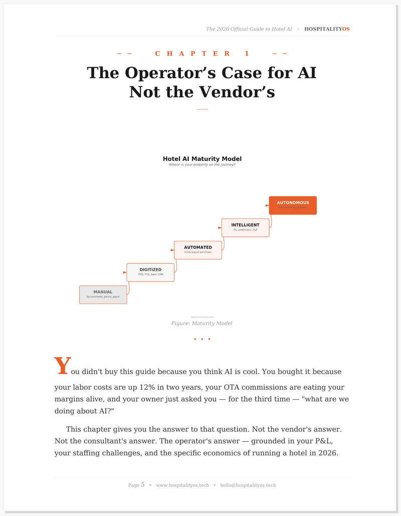 Free Sample — AI Readiness Scorecard and P&L Heat Map