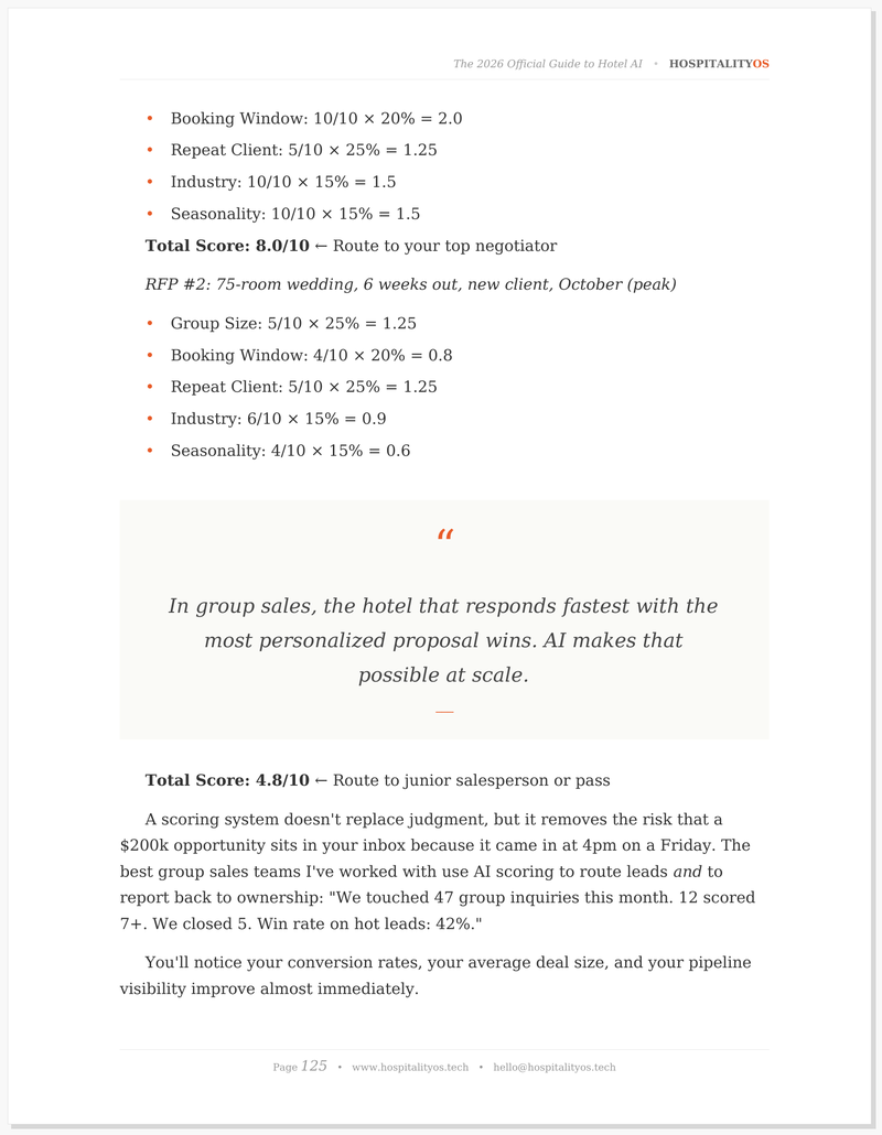 Styled pullquote — In group sales, the hotel that responds fastest wins